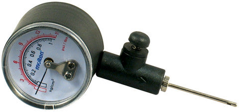 best presta pressure gauge